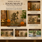 Pure Brass Miniature Bajrang Hanuman
